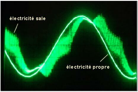 schema-electricite-sale